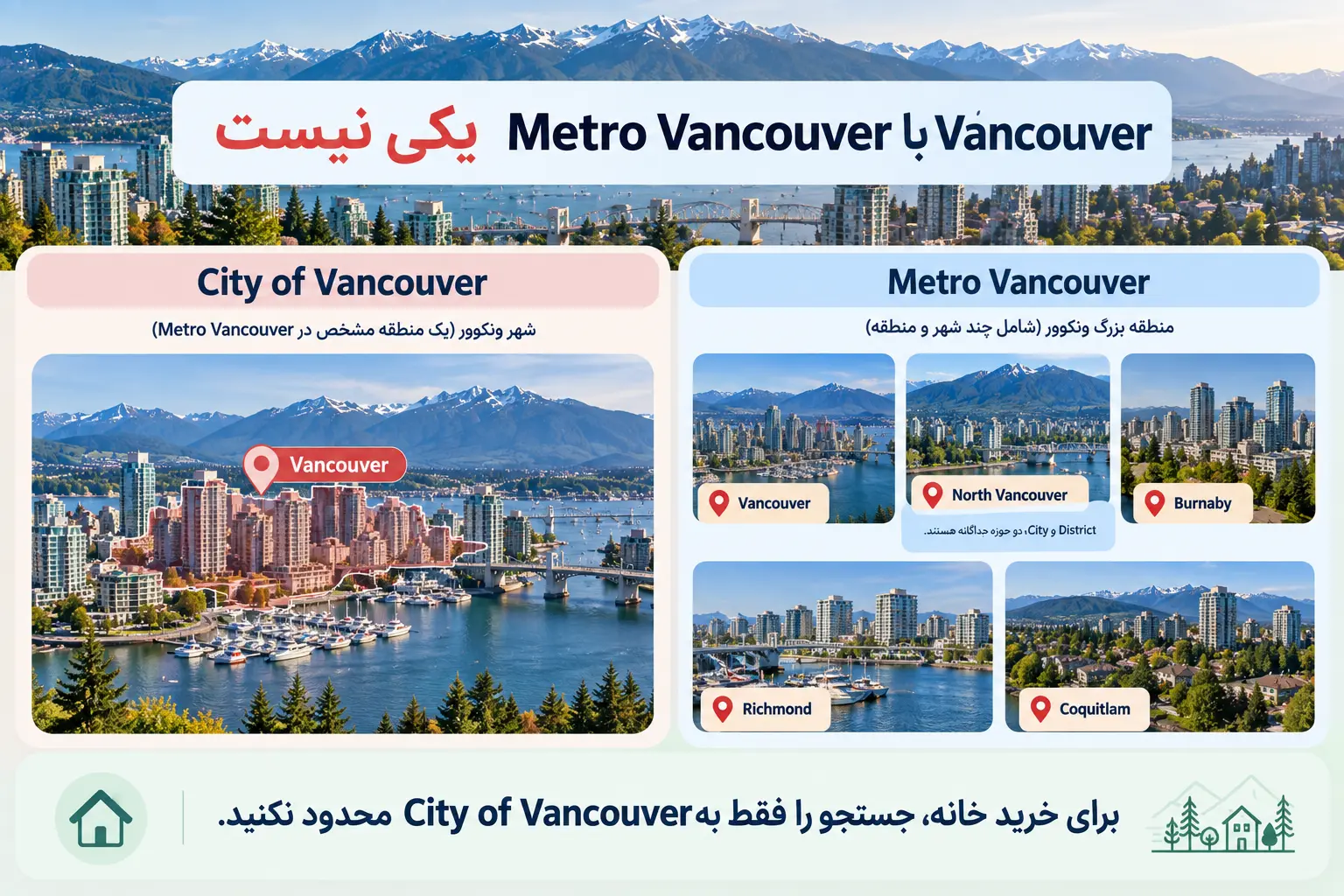 تفاوت City of Vancouver و Metro Vancouver برای خریداران خانه