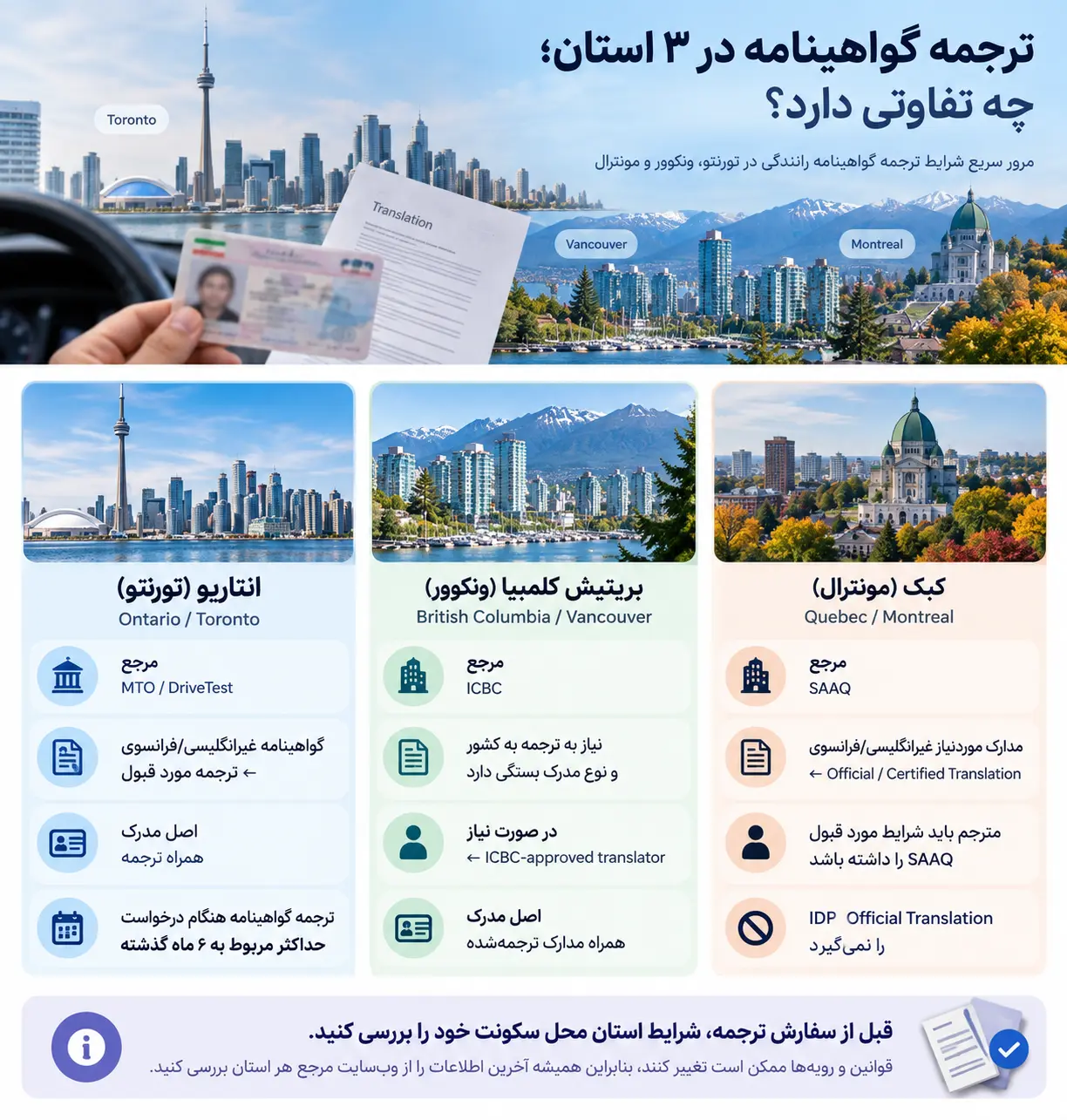 مقایسه شرایط ترجمه گواهینامه در انتاریو بریتیش کلمبیا و کبک