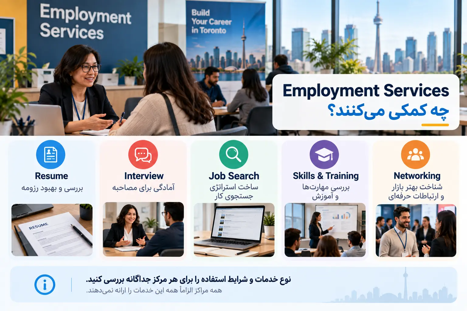 خدمات کاریابی و حمایت شغلی برای تازه&zwnj;واردان تورنتو