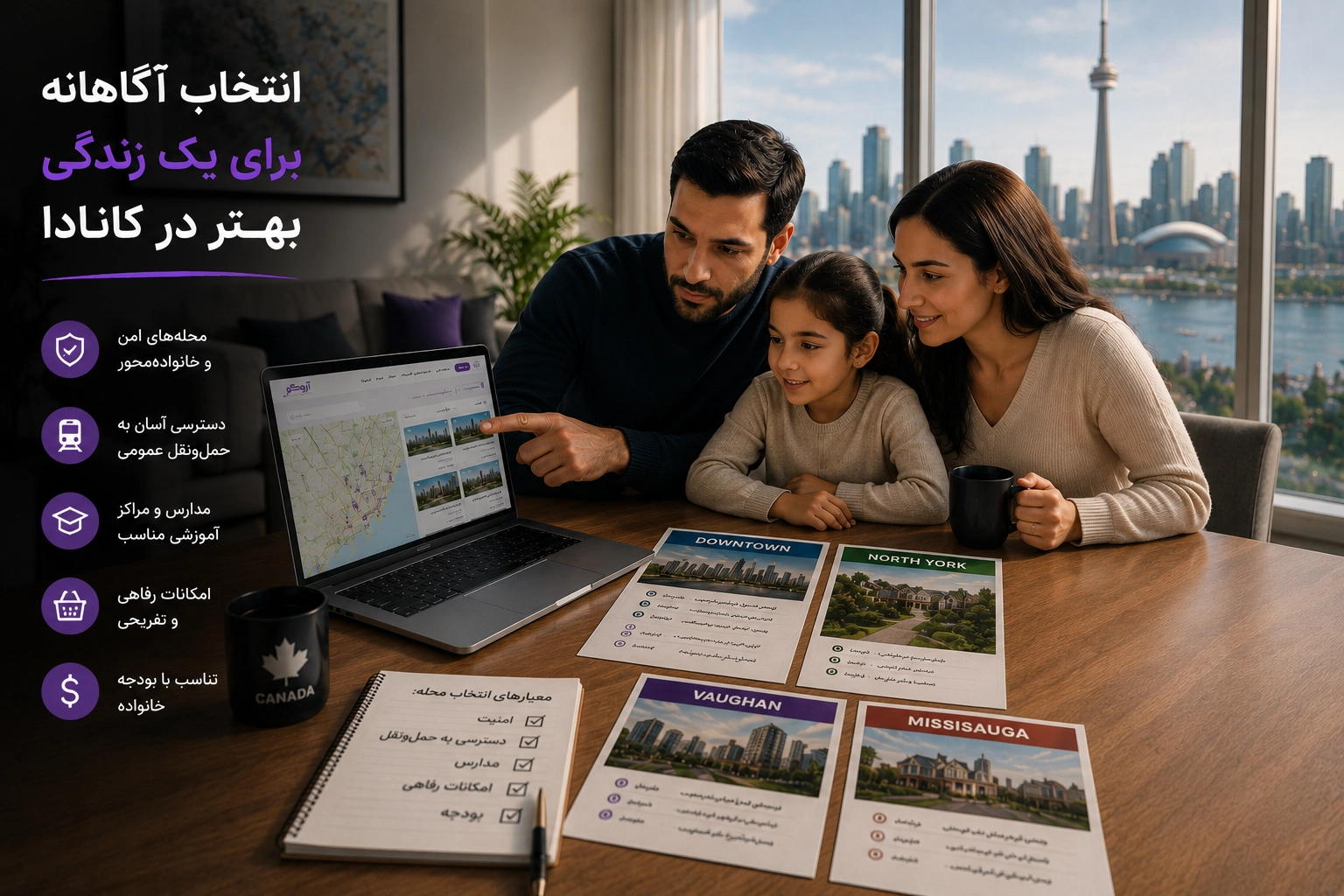 انتخاب محله مناسب برای اجاره خانه در کانادا